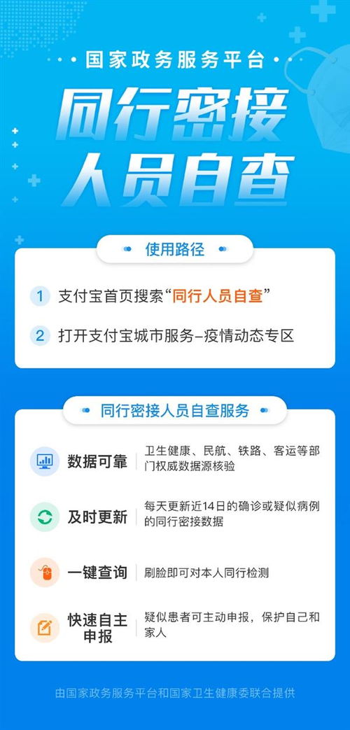 密切接觸者查詢(xún)權(quán)威通道上線，最快3秒獲取信息服務(wù)